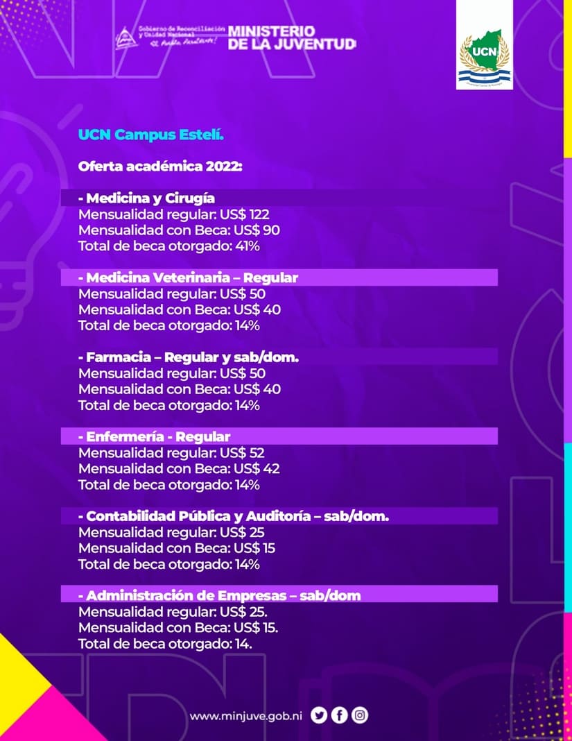 BECAS